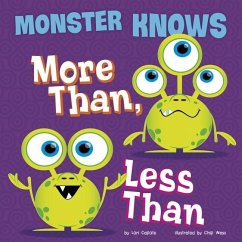 Monster Knows More Than, Less Than - Capote, Lori