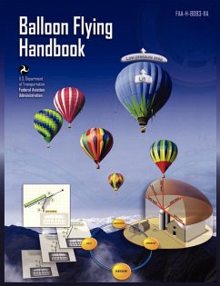 Balloon Flying Handbook - Federal Aviation Administration; U. S. Department Of Transportation; Flight Standards Service