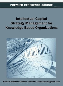 Intellectual Capital Strategy Management for Knowledge-Based Organizations