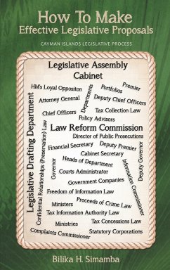 How to Make Effective Legislative Proposals - Simamba, Bilika H.
