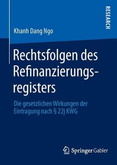 Rechtsfolgen des Refinanzierungsregisters - Ngo, Khanh Dang