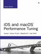 IOS and macOS Performance Tuning - Bild 1