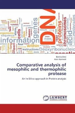 Comparative analysis of mesophilic and thermophilic protease