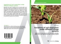 Variations of soil respiration under different tillage systems