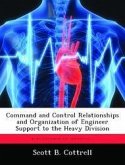 Command and Control Relationships and Organization of Engineer Support to the Heavy Division