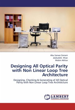 Designing All Optical Parity with Non Linear Loop Tree Architecture