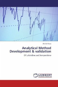 Analytical Method Development & validation - Rana, Shefali