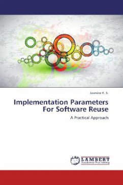 Implementation Parameters For Software Reuse - Jasmine, K. S.