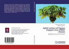 Aphid vectors of Papaya ringspot virus (PRSV) disease - Swamy C.M., Kalleshwara;Kumar N.K., Krishna
