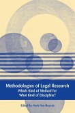 Methodologies of Legal Research