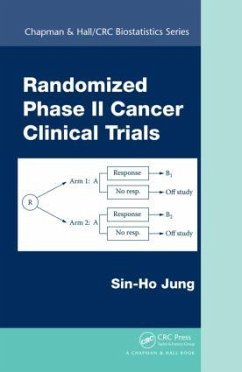 Randomized Phase II Cancer Clinical Trials - Jung, Sin-Ho