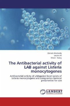 The Antibacterial activity of LAB against Listeria monocytogenes