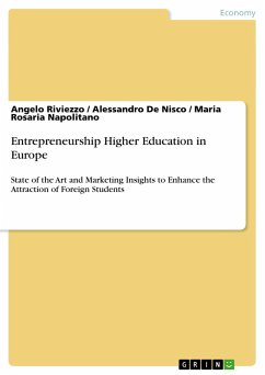Entrepreneurship Higher Education in Europe