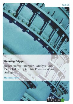 Regenerative Energien: Analyse von Betriebskonzepten für Power-to-Gas-Anlagen