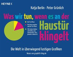 Was wir tun, wenn es an der Haustür klingelt - Berlin, Katja;Grünlich, Peter