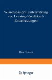 Wissensbasierte Unterstützung von Leasing-/Kreditkauf-Entscheidungen