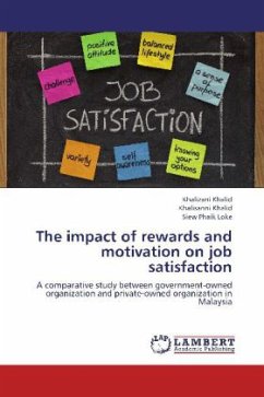 The impact of rewards and motivation on job satisfaction