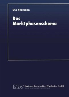 Das Marktphasenschema - Neumann, Uta