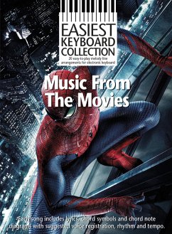 Cover Easiest Keyboard Collection