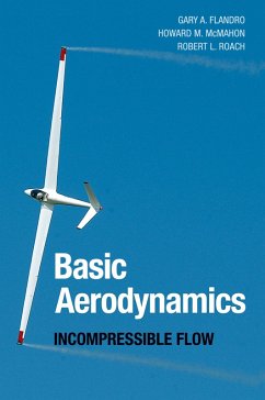 Cover Basic Aerodynamics
