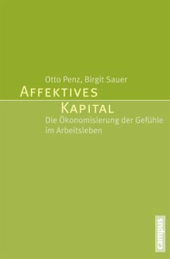 Cover Affektives Kapital
