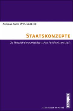 Staatskonzepte - Anter, Andreas;Bleek, Wilhelm