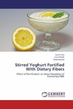 Stirred Yoghurt Fortified With Dietary Fibers