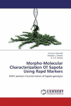 Morpho-Molecular Characterization Of Sapota Using Rapd Markers - Jalawadi, Suhasini;Chavan, Mukesh L.;Swamy, G. S.K.