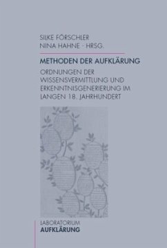 Methoden der Aufklärung