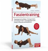 Faszientraining