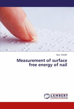 Measurement of surface free energy of nail - Sheikh, Zara