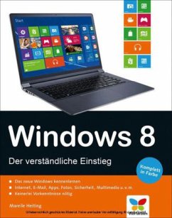 Windows 8 - Heiting, Mareile