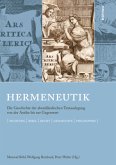 Hermeneutik Hermeneutik