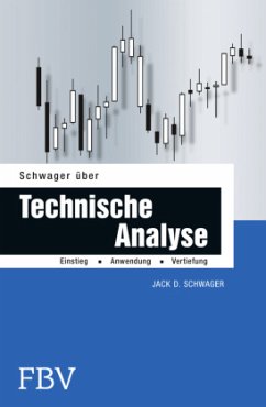 Schwager über Technische Analyse - Schwager, Jack D.