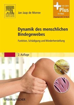 Dynamik des menschlichen Bindegewebes - Morree, Jan J. de