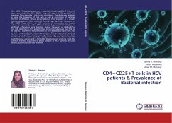 CD4+CD25+T cells in HCV patients & Prevalence of Bacterial infection