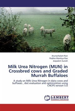 Milk Urea Nitrogen (MUN) in Crossbred cows and Graded Murrah Buffaloes