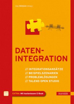 Cover Datenintegration