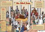 Die Bibel Jesu, Plakat zum Alten Testament