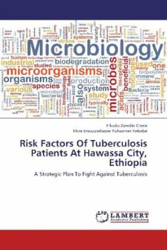 Risk Factors Of Tuberculosis Patients At Hawassa City, Ethiopia