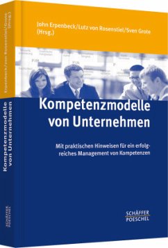 Kompetenzmodelle von Unternehmen