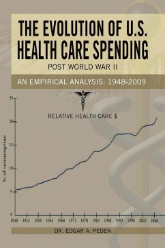 The Evolution of U.S. Health Care Spending Post World War II - Peden, Edgar A.