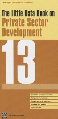 The Little Data Book on Private Sector Development - World Bank