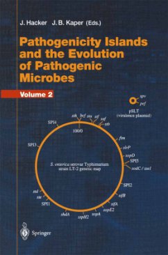 Pathogenicity Islands and the Evolution of Pathogenic Microbes