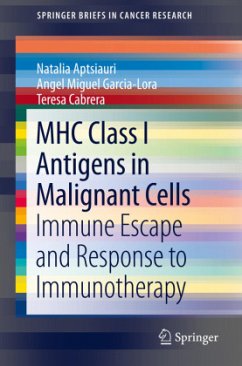 MHC Class I Antigens In Malignant Cells - Aptsiauri, Natalia;Garcia-Lora, Angel Miguel;Cabrera, Teresa
