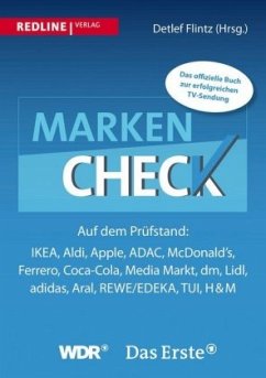 Cover Markencheck