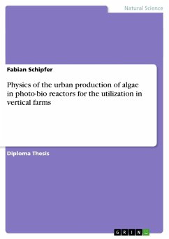 Physics of the urban production of algae in photo-bio reactors for the utilization in vertical farms