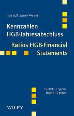 Kennzahlen HGB-Jahresabschluss/Ratios HGB-Financial Statements - Wulf, Inge; Wieland, Jeremy