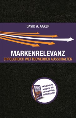 Markenrelevanz - Aaker, David A.