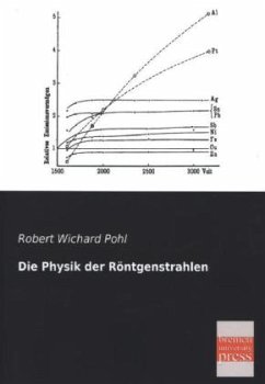 Die Physik der Röntgenstrahlen - Pohl, Robert W.
